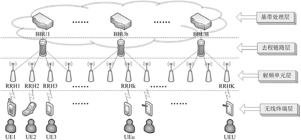 Electric power wireless private network-assisted transmission method and system