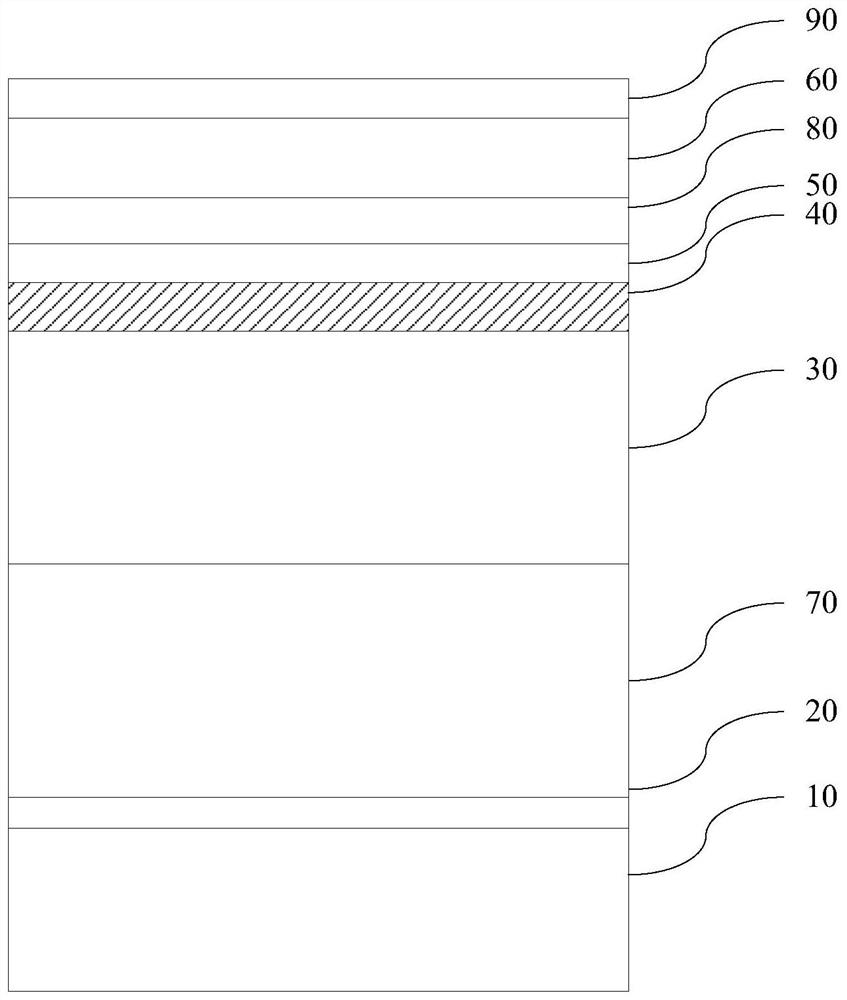 A kind of preparation method of light-emitting diode epitaxial wafer and light-emitting diode epitaxial wafer