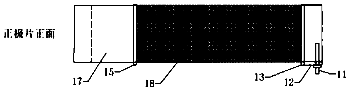 Method for improving local deformation of high-energy-density flexible package ion battery and battery