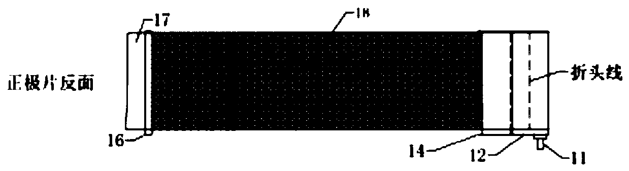 Method for improving local deformation of high-energy-density flexible package ion battery and battery