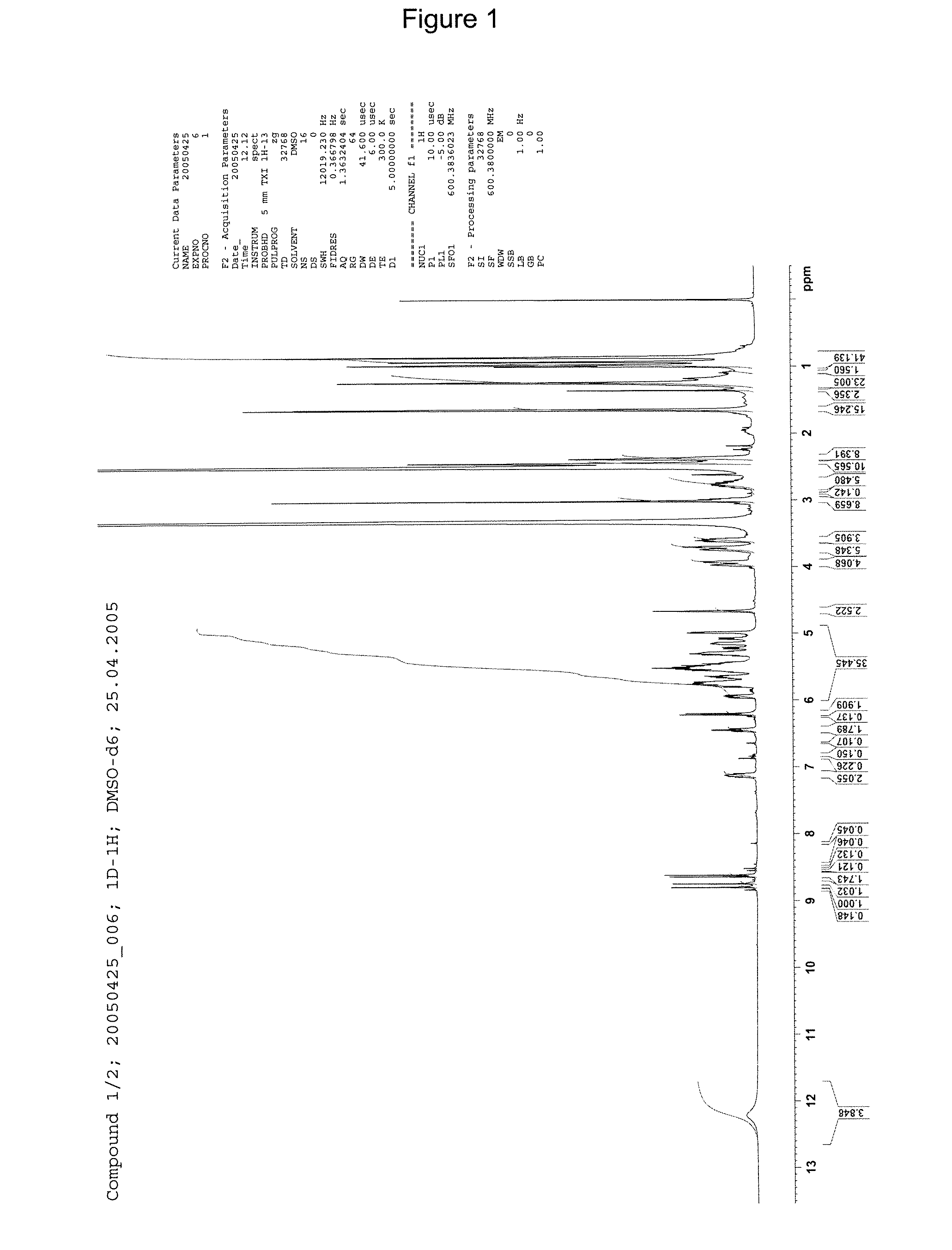 Conjugates of disorazoles and their derivatives with cell-binding molecules, novel disorazole derivatives, processes of manufacturing and uses thereof