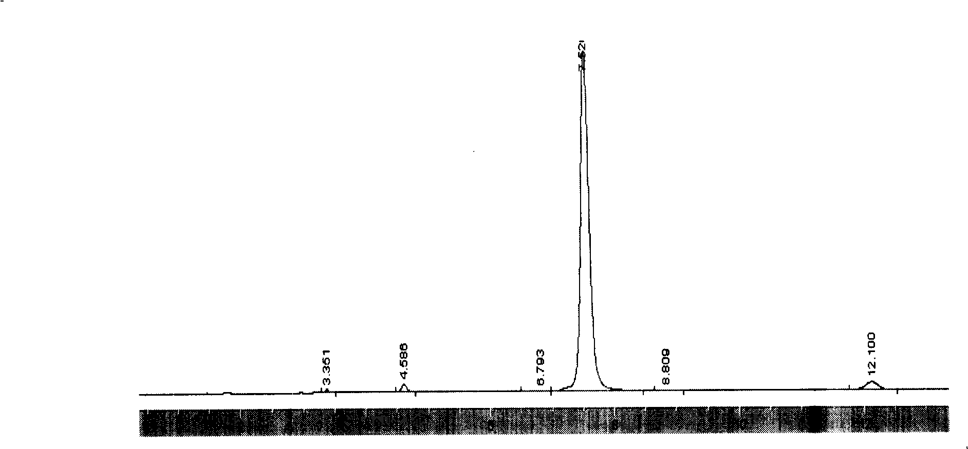 Process for synthesizing carbonochloridic acid 9-fluorene methyl ester