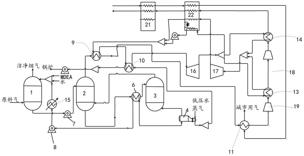 Low-carbon heat recovery and capture device