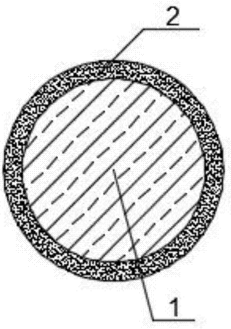 Skin-core composite fiber with nano fiber surface and preparation method thereof