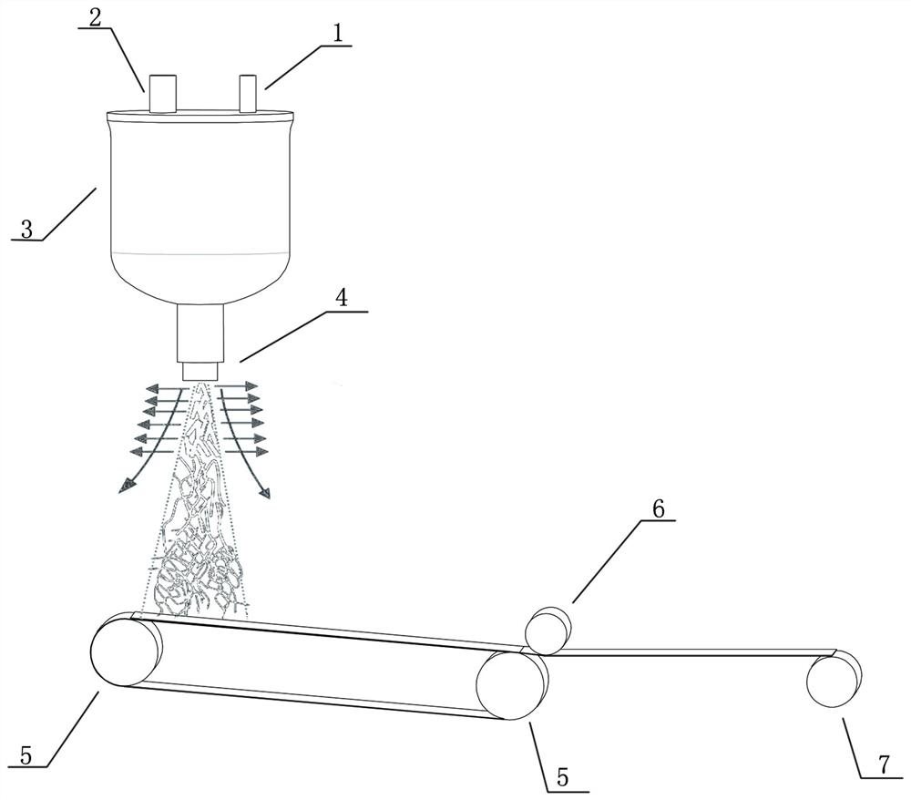 Instantaneous pressure-relief spinning method based high polymer fiber, preparation method thereof and application