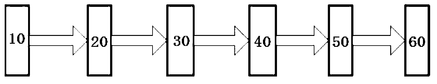 Method and device for controlling pump output of concrete pumping machinery