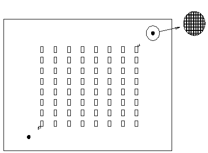 A production method for an electroformed stencil with mark points