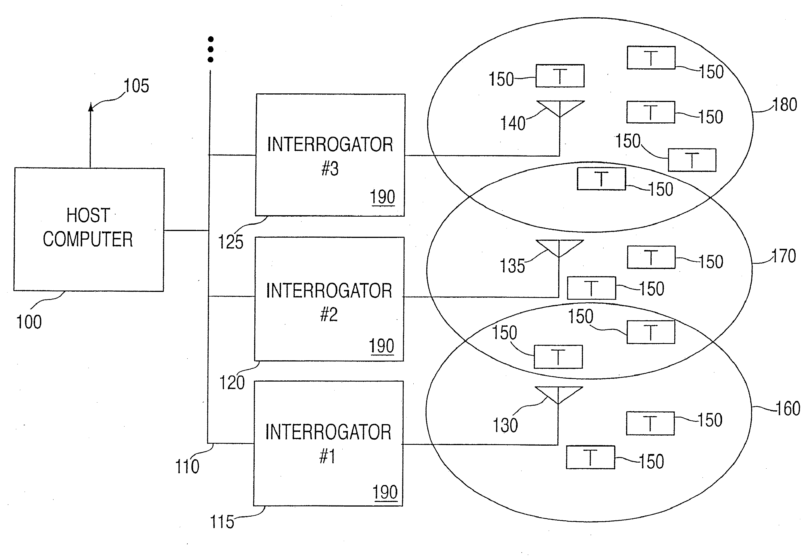 Method and system for communicating with and tracking RFID transponders