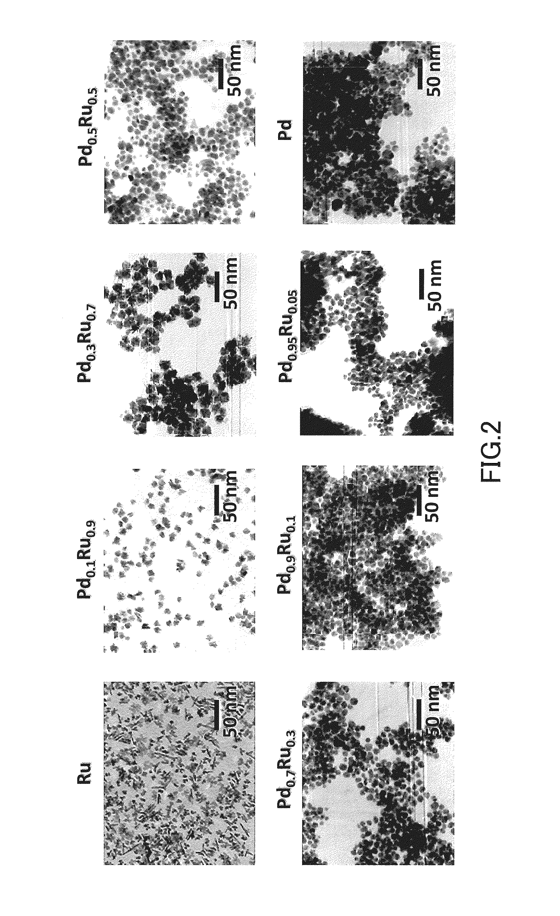 CATALYST USING Pd-Ru SOLID SOLUTION ALLOY FINE PARTICLES