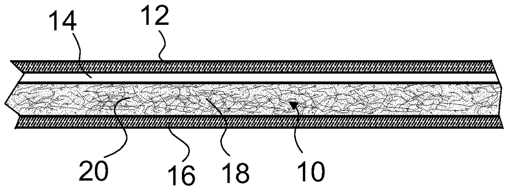 Panels and methods for producing panels