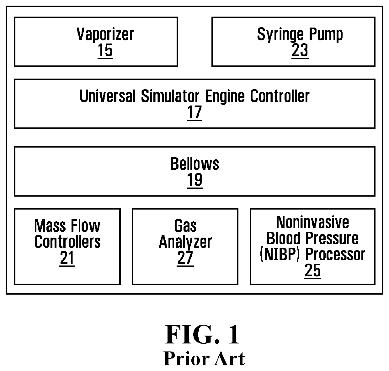 Lung simulator