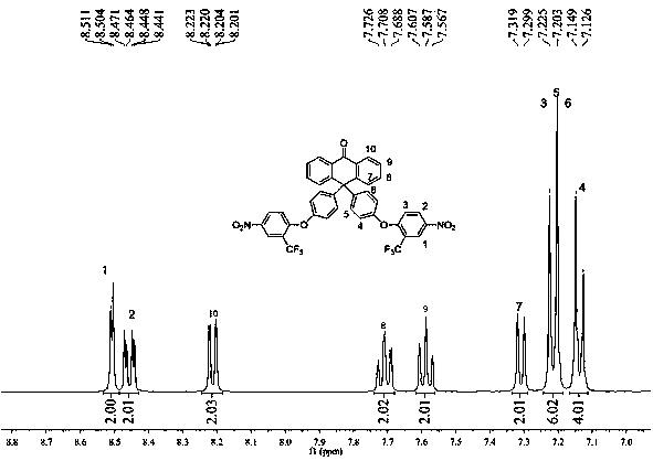 Polyetherimide containing anthrone and trifluoromethyl structure and preparation method thereof