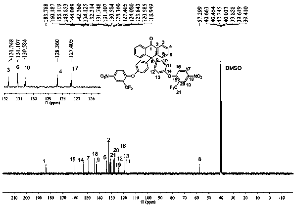 Polyetherimide containing anthrone and trifluoromethyl structure and preparation method thereof