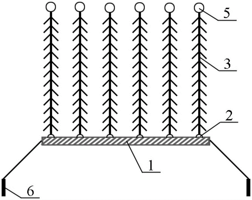 A closed and semi-closed landscape water treatment method