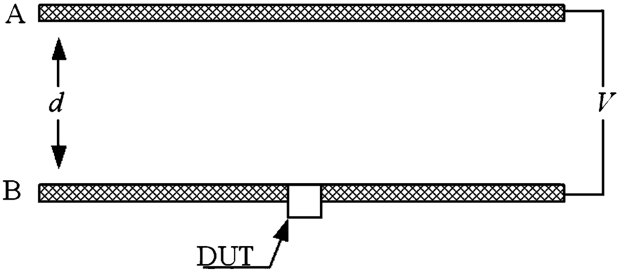 Improved calibrating system and method of electrostatic field meter