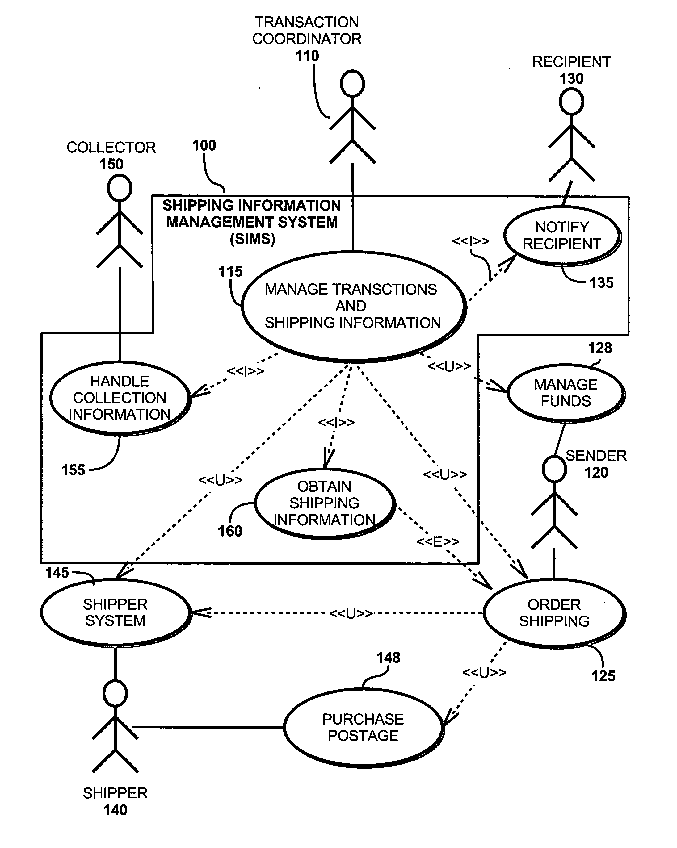 Method and apparatus for shipping mail and packages