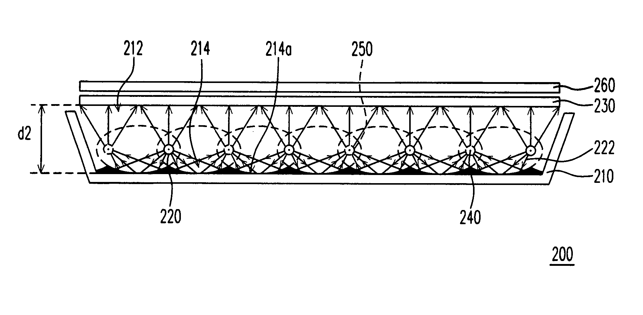 Backlight module for LCD