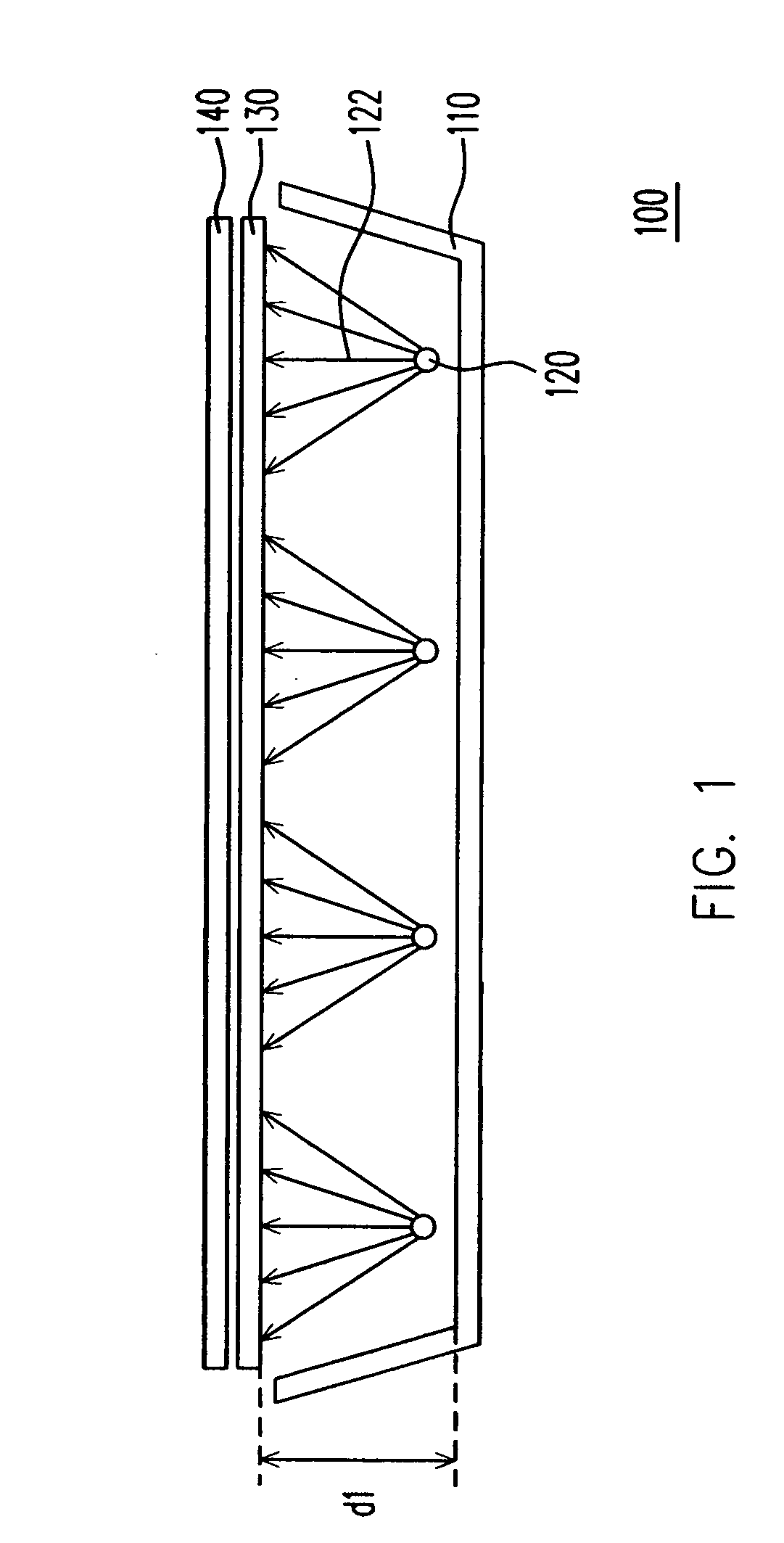 Backlight module for LCD