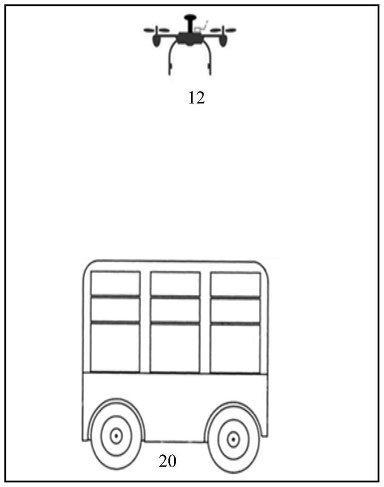 Unmanned vehicle control system and method