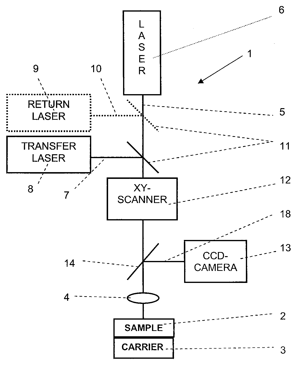 Method of fluorescence-microscopically imaging a structure in a sample with high three-dimensional spatial resolution