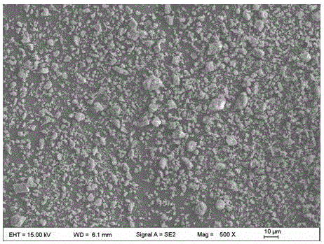 Single-layer kaolin modified ultrafine heavy calcium carbonate and preparation method thereof