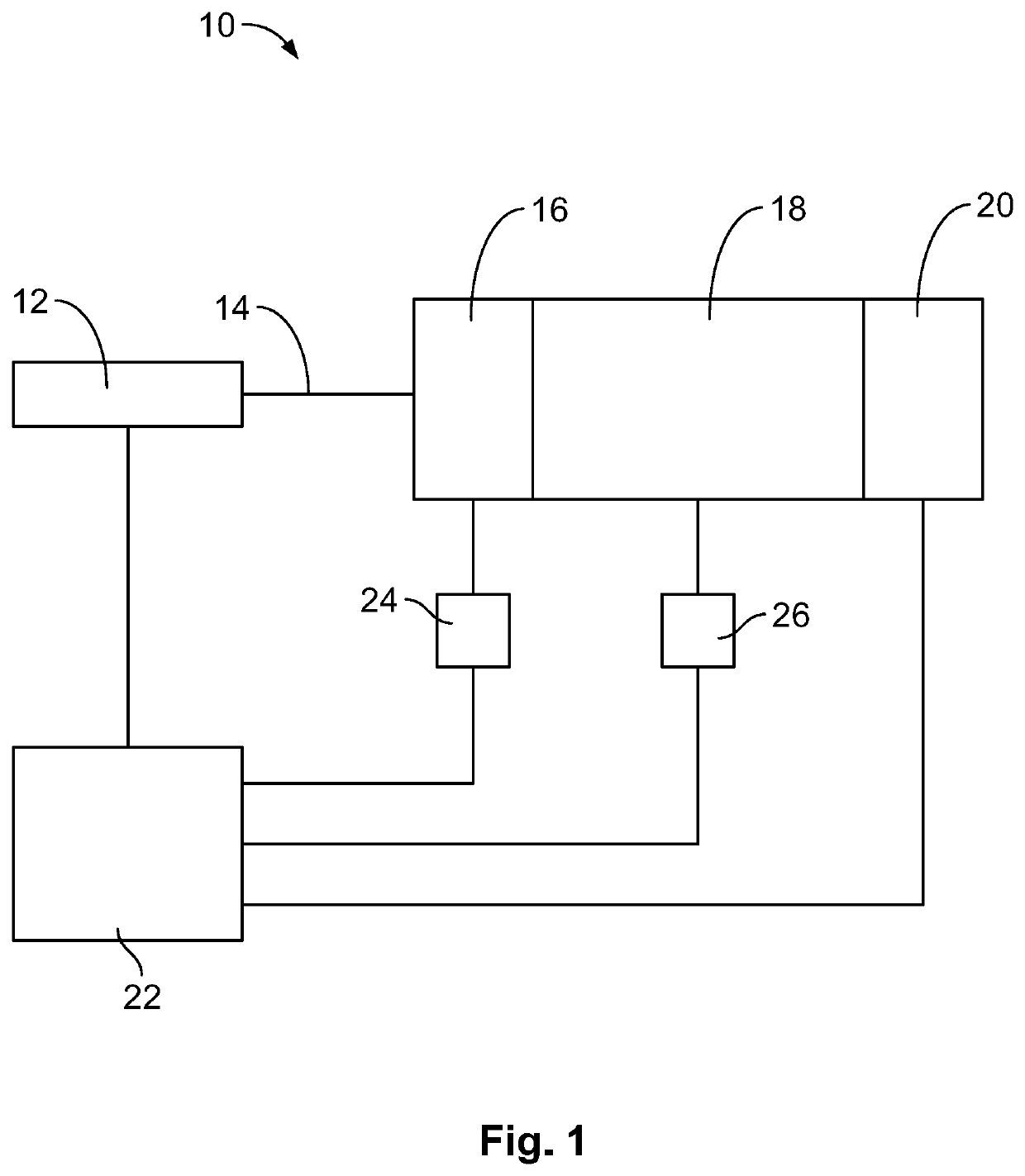 Chip-integrated device and methods for generating random numbers that is reconfigurable and provides genuineness verification