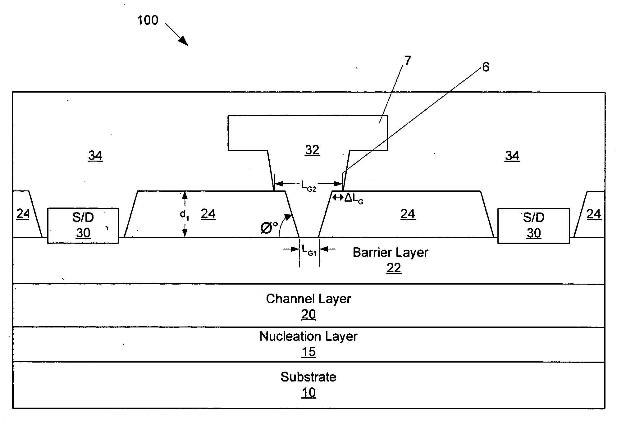 Methods of fabricating transistors including dielectrically-supported gate electrodes and related devices