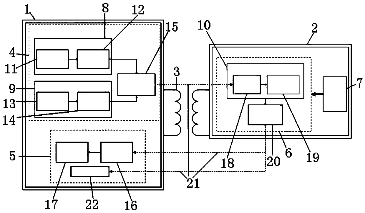 Portable driving fatigue monitoring and intervention device and method thereof