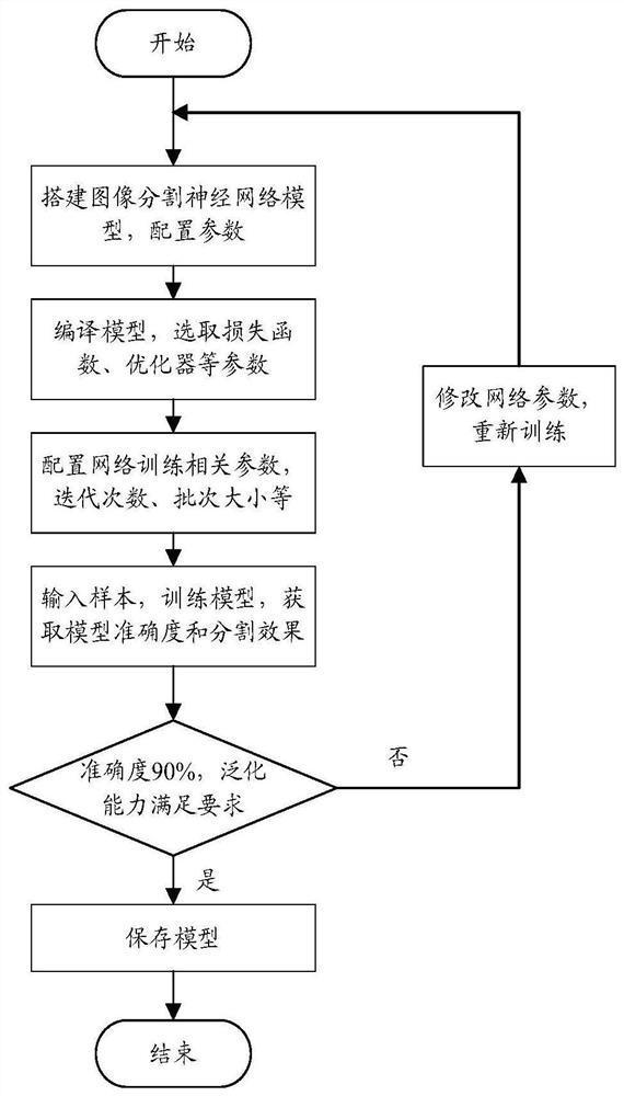 Geological detection method for tunnel face