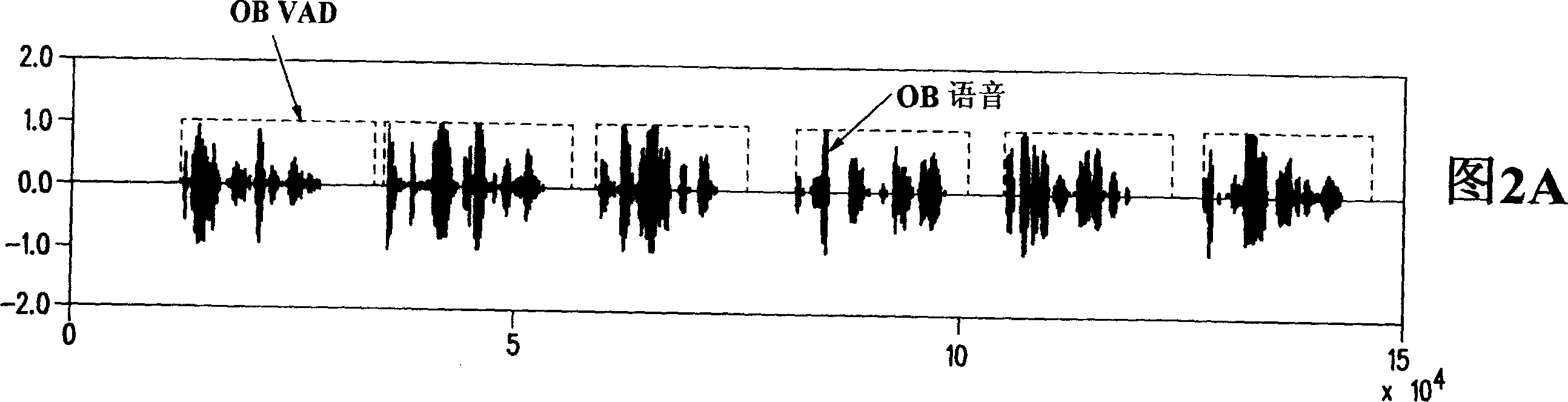 System and method for speakerphone operation in a communications device