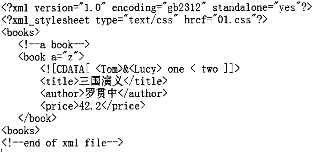 JSAX (joint simple API (application program interface) for XML (extensible markup language)) parser and parsing method based on syntactic analysis of backtracking automaton