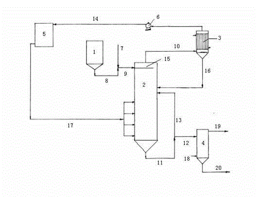 Isopropanol urea dewaxing method