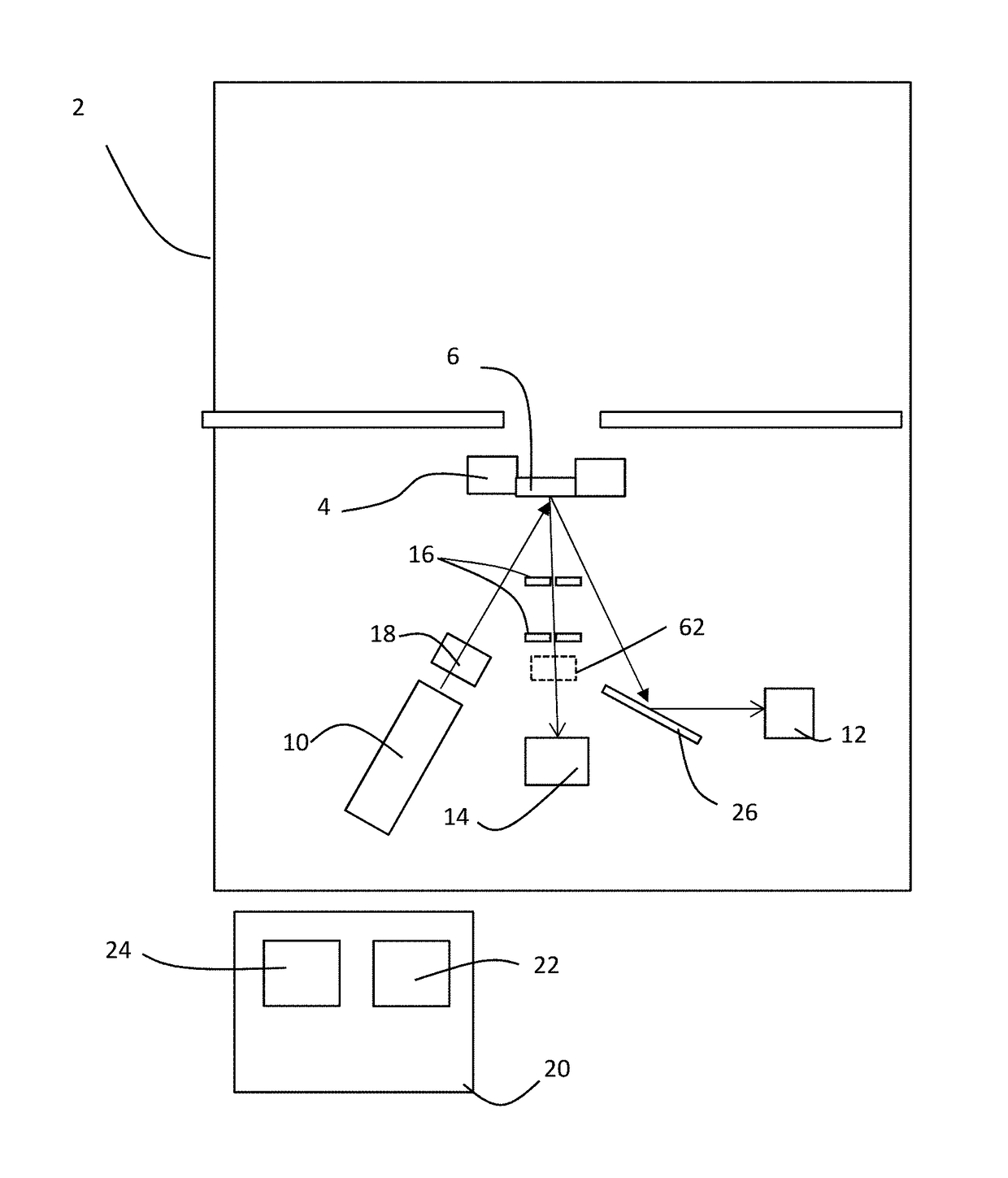 Quantitative X-ray analysis—multi optical path instrument