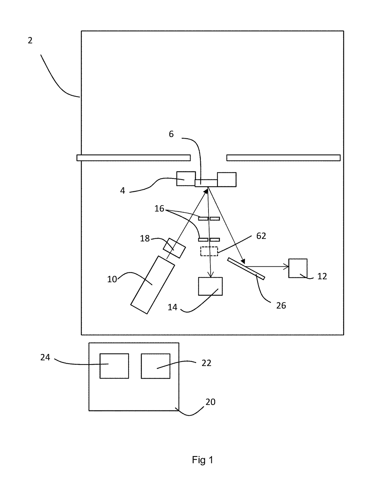 Quantitative X-ray analysis—multi optical path instrument