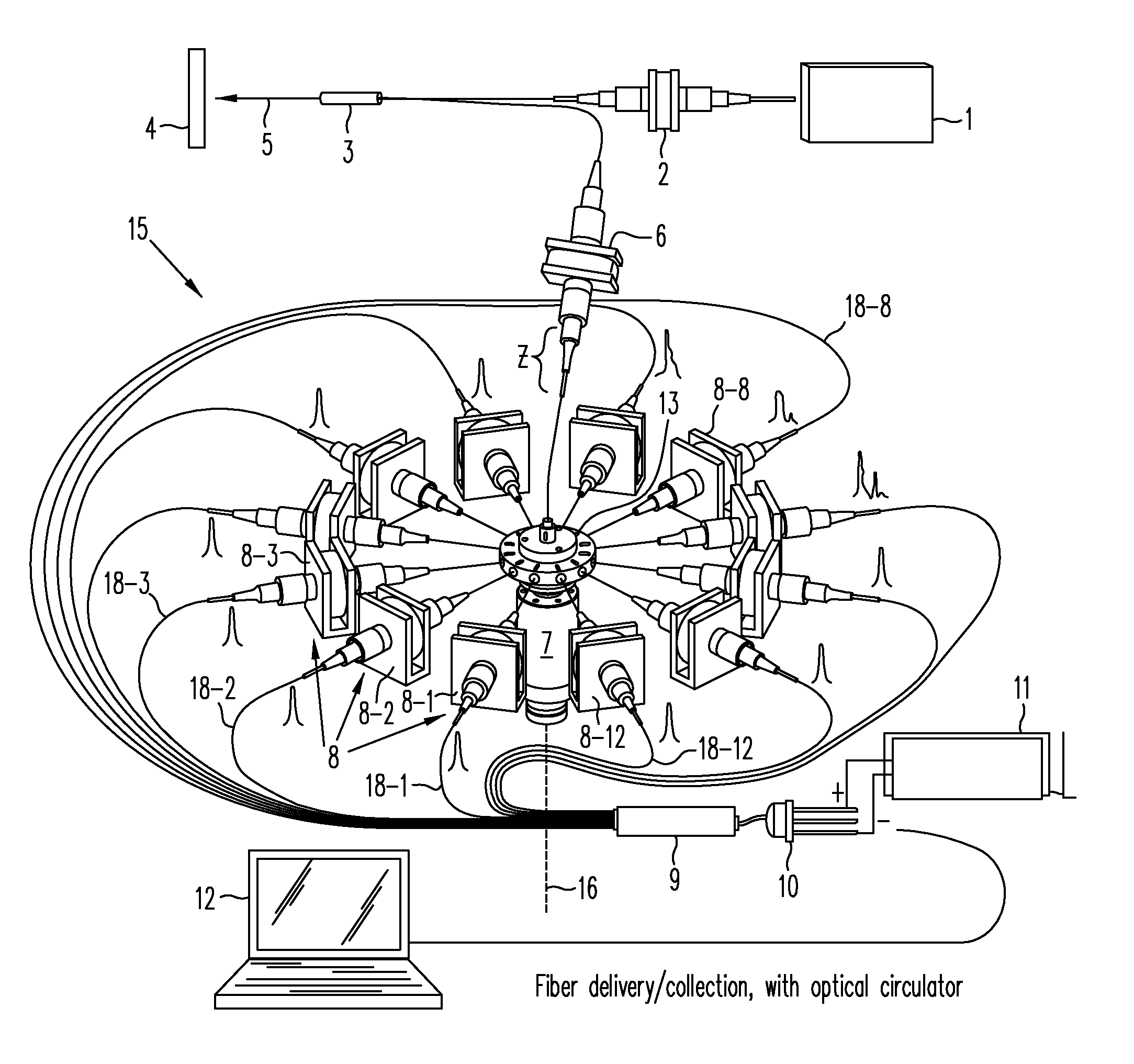 High-speed, rugged, time-resolved, raman spectrometer for sensing multiple components of a sample