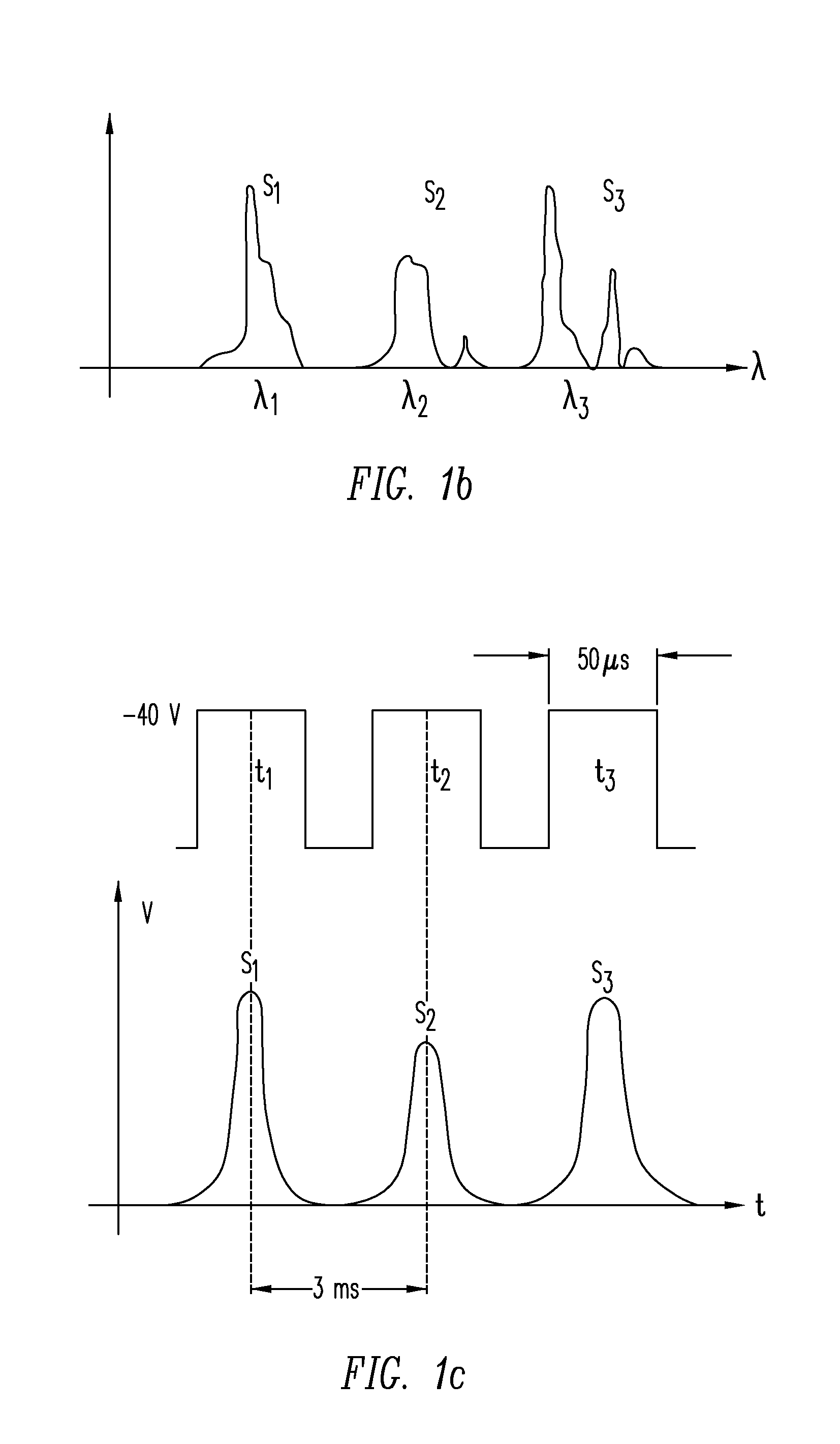 High-speed, rugged, time-resolved, raman spectrometer for sensing multiple components of a sample