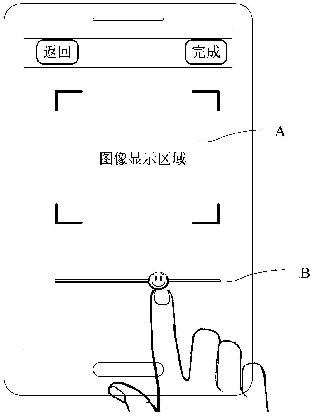 A method for solving camera overexposure and underexposure and mobile terminal