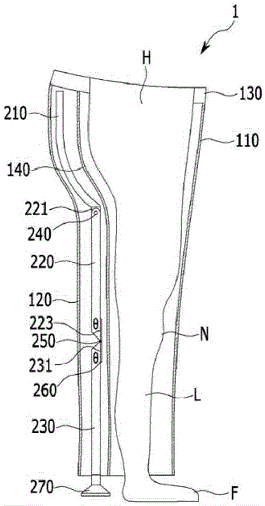 Wearable chair device