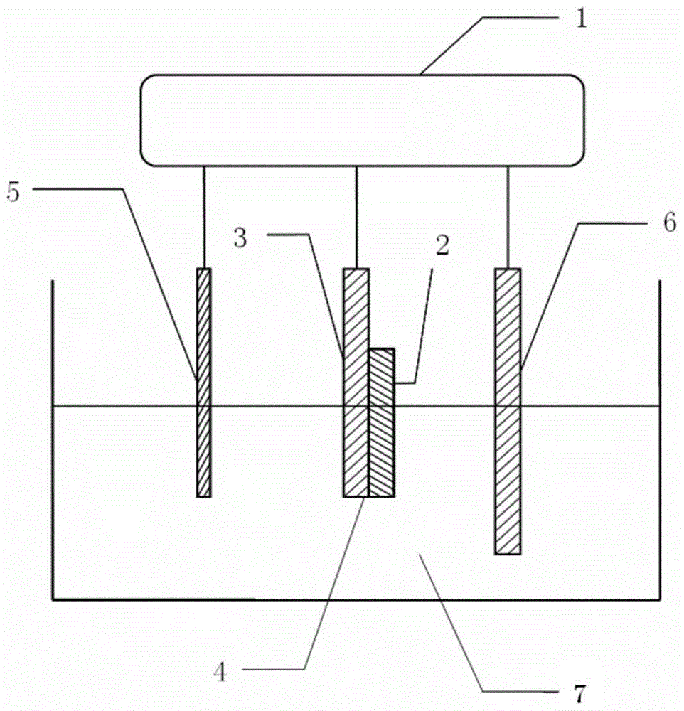 Electrochemical Treatment Method for Improving the Surface Properties of CuZnSnS Thin Films