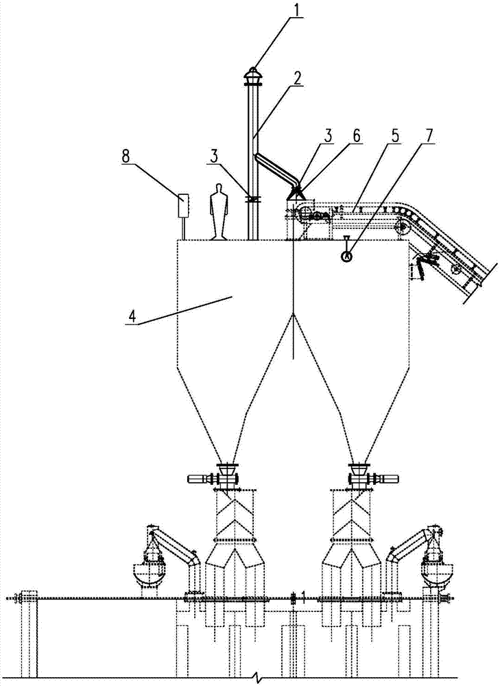 Direct reduction iron shaft furnace raw material tower harmful gas discharging and diffusing method