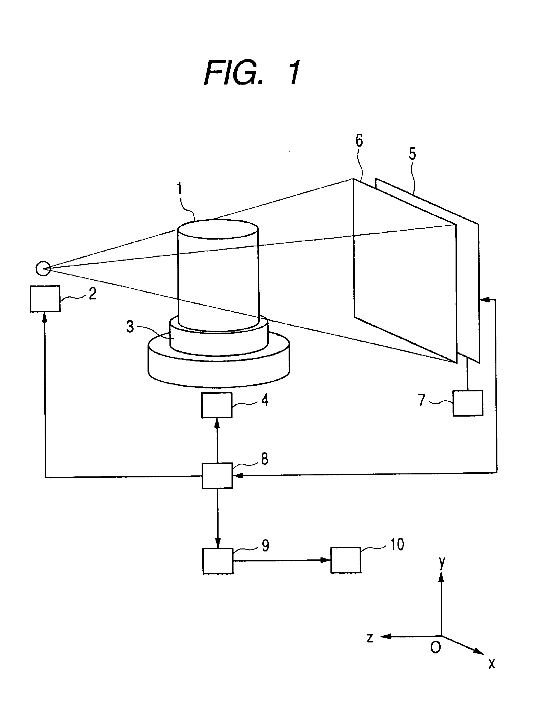 X-ray measuring apparatus