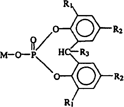 Method for improving crystallization property of PTT or PTT/PBT blend