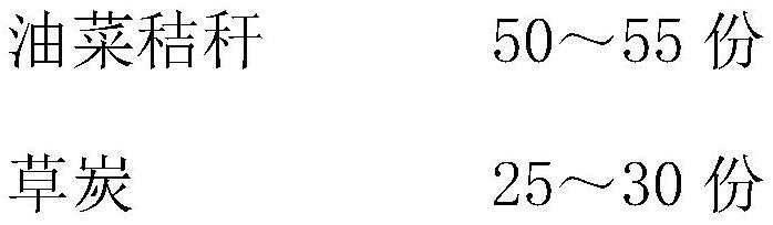 Biological organic fertilizer for promoting crop growth and preparation method thereof