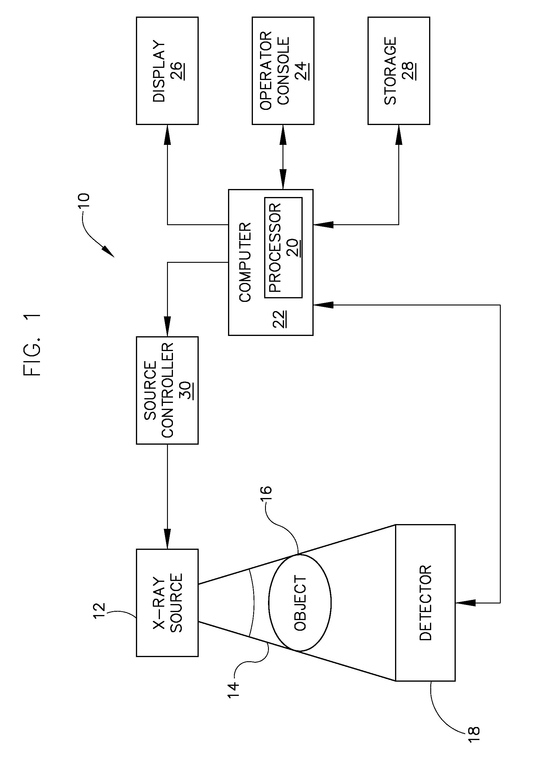 Apparatus for reducing kv-dependent artifacts in an imaging system and method of making same