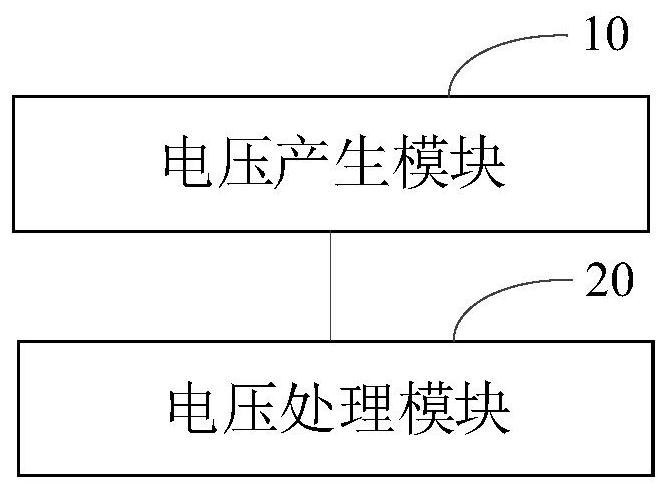 Flexible wearable power supply device and manufacturing method