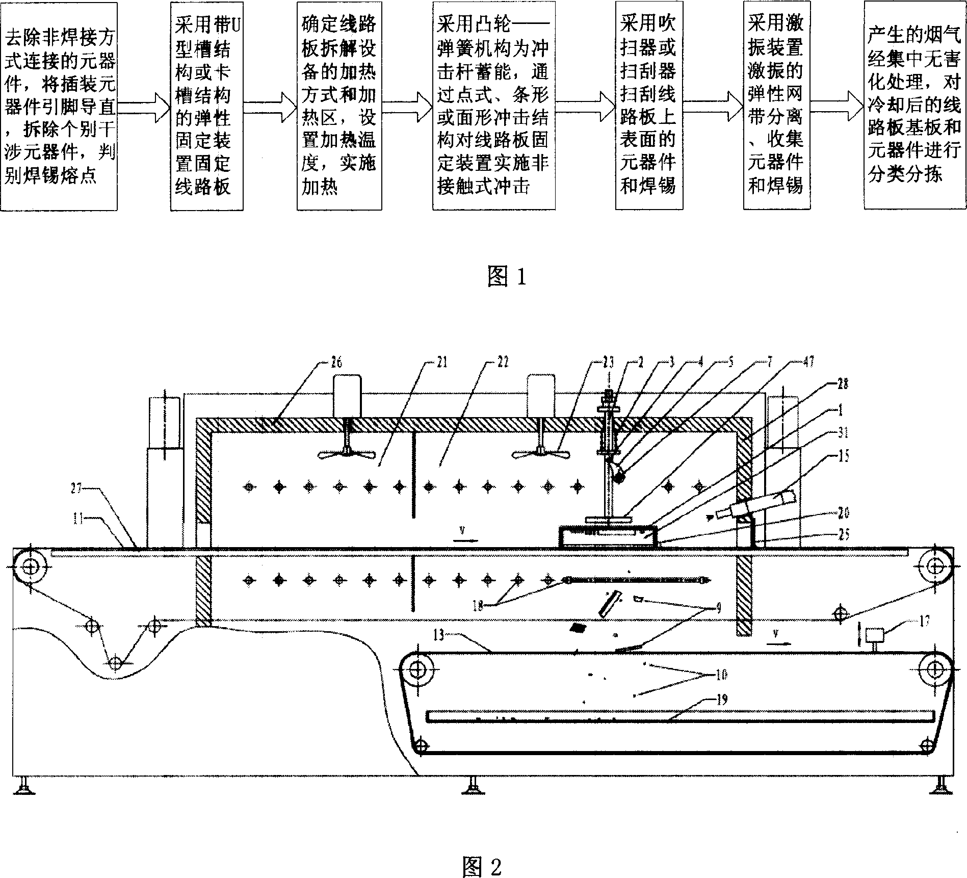 Method and equipment for disassembling circuit board using non-contacted impact