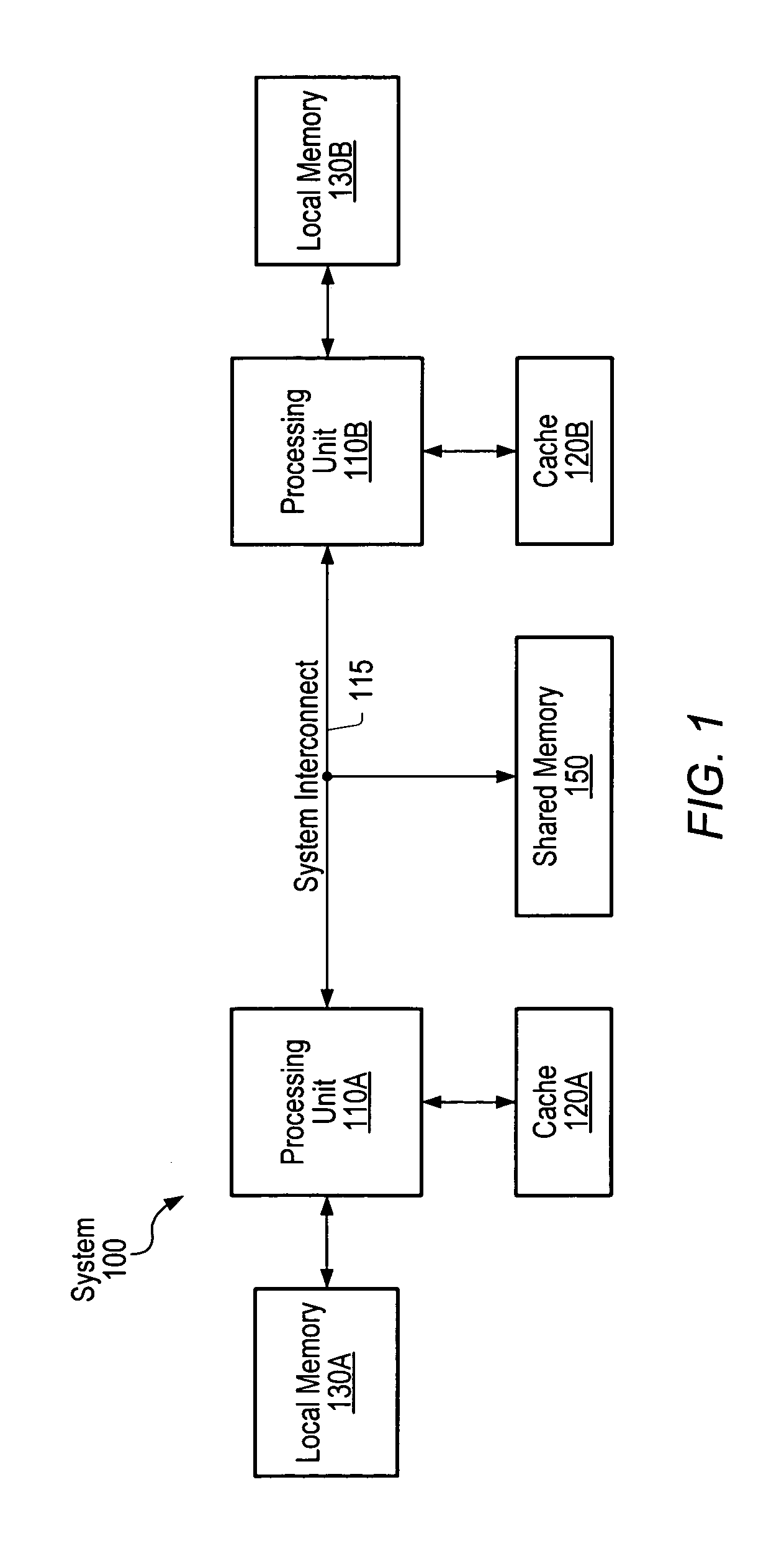 System and method for efficient software cache coherence