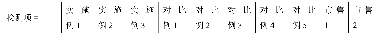 A kind of purification method of cefepime hydrochloride