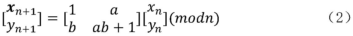 Video encryption method incompatible with video coding based on chaotic cryptography theory