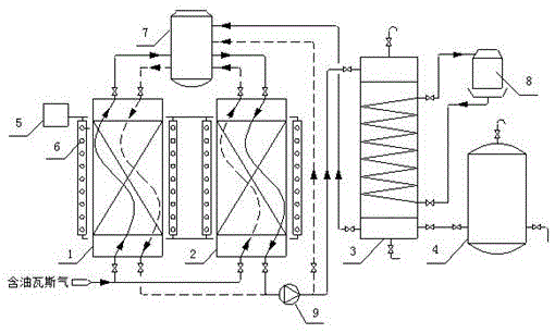 A recovery device for microwave absorption and desorption oil shale dry distillation gas light oil